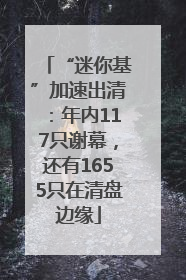 “迷你基”加速出清：年内117只谢幕，还有1655只在清盘边缘
