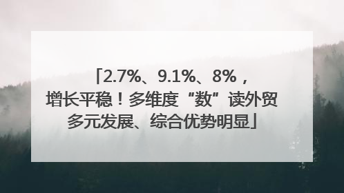 2.7%、9.1%、8%，增长平稳！多维度“数”读外贸多元发展、综合优势明显